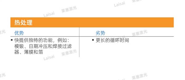 塑料接合--你知道怎么選擇適合你的焊機技術(shù)嗎？(圖5)