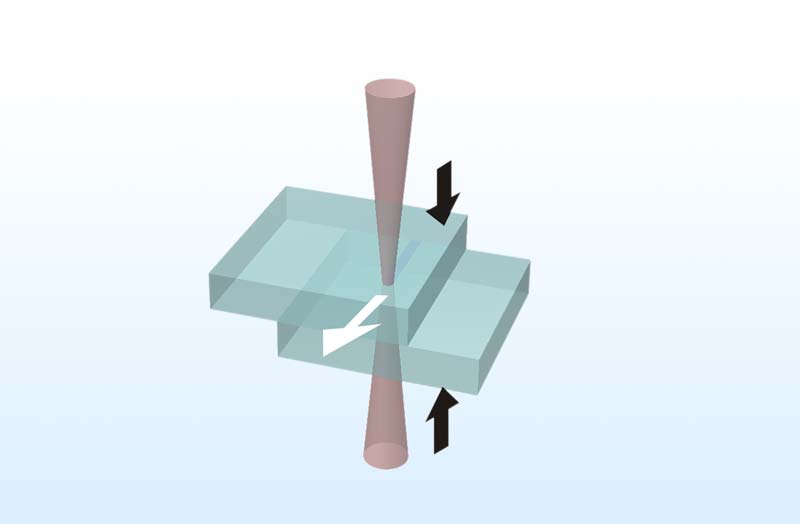 了解激光焊接技術才能更好的掌握技術
