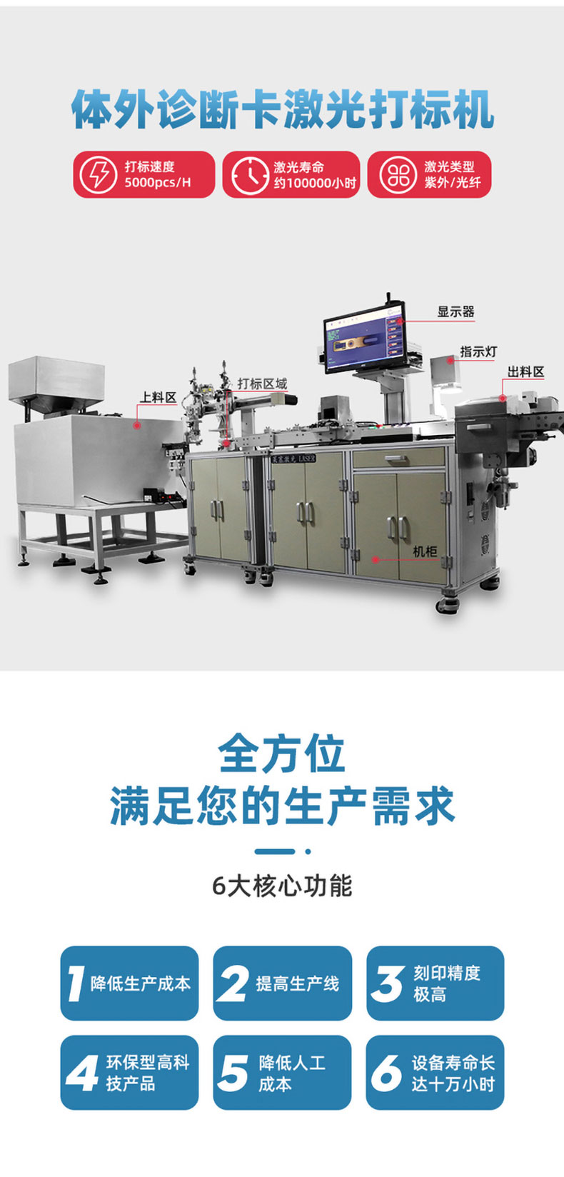 CCD視覺(jué)激光打標(biāo)機(jī)(圖2) CCD視覺(jué)激光打標(biāo)機(jī)(圖1)